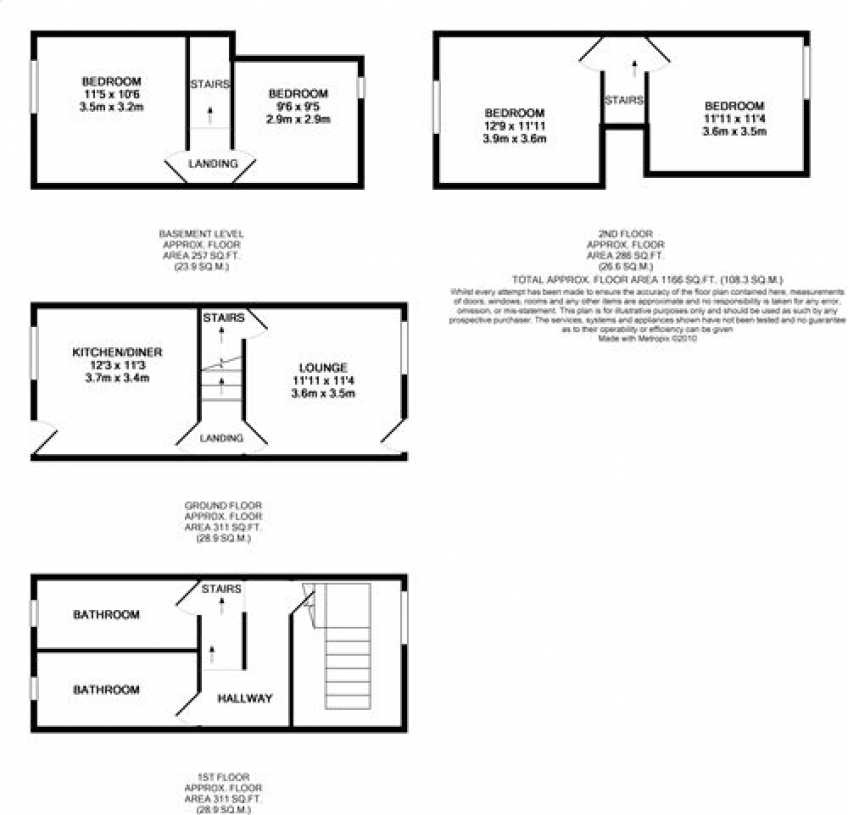 Photo of property